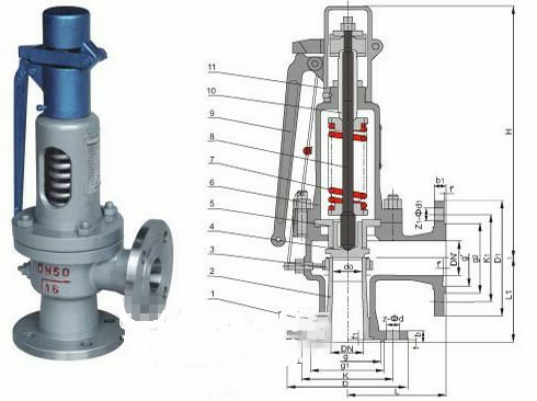 安全阀结构图