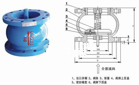 消声止回阀结构图
